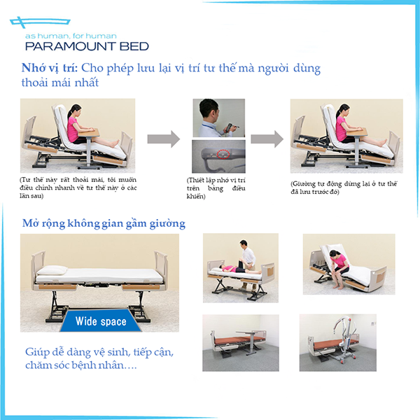 Giường Ngủ Thông Minh Cho Người Già Rakusho Z